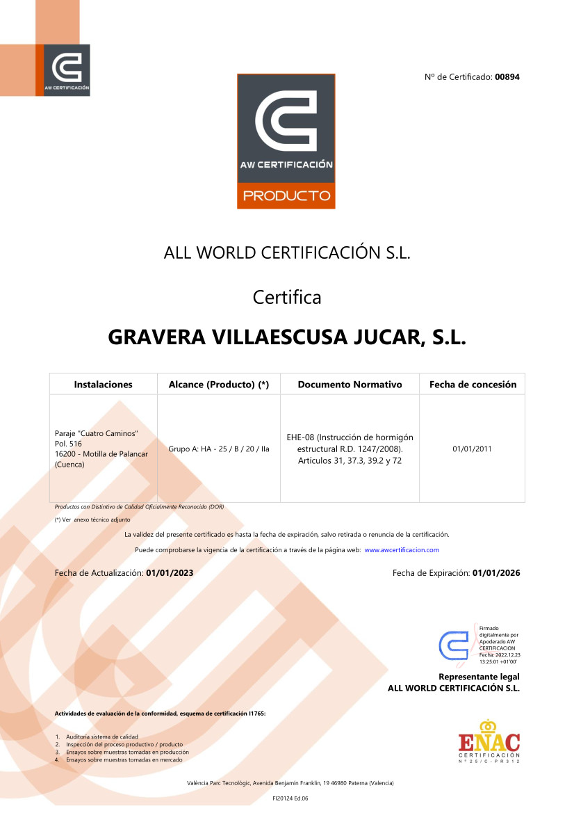 Certificado de Producto Hormigón Motilla del Palancar
